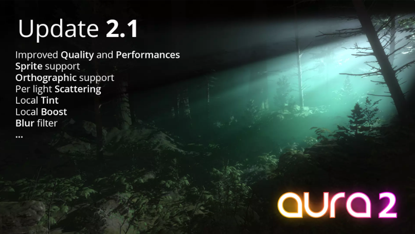unity体积光线雾效粒子特效Aura2 Volumetric Lighting Fog2.1.17
