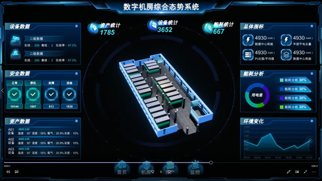 【Unity源码】数字机房项目展示 - 盘古CG网-盘古CG网