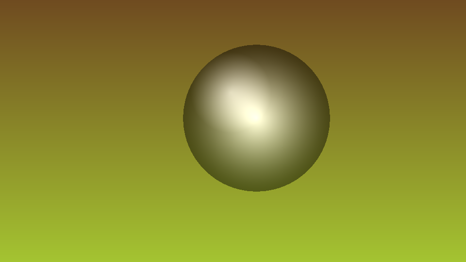 AIShader | Unity 材质球 Shader-盘古CG网