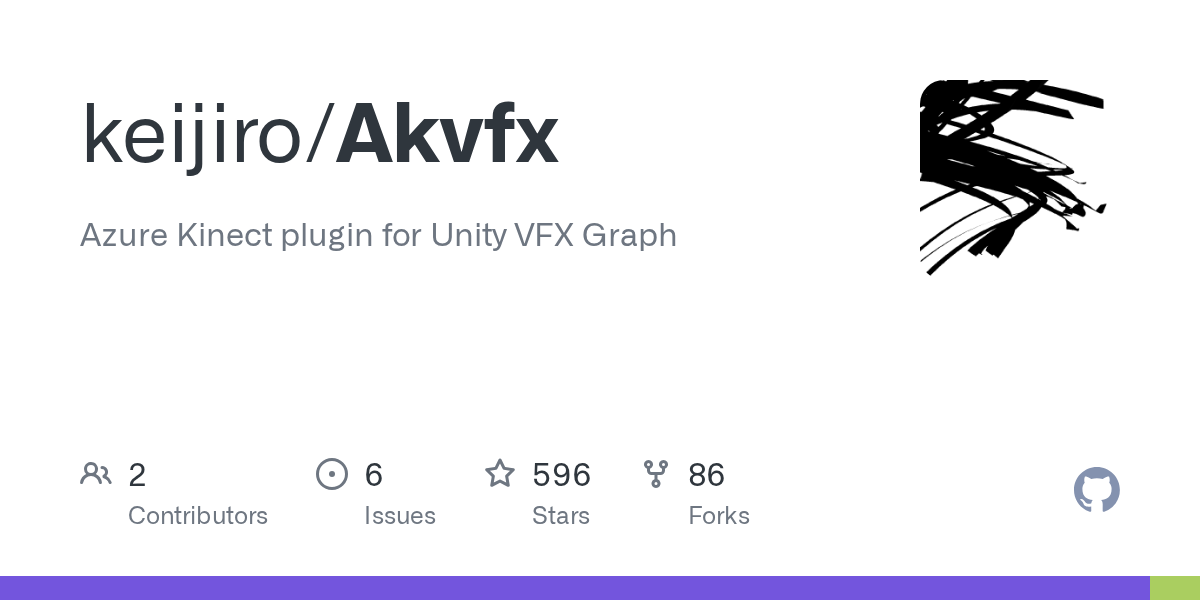 Akvfx | Unity 粒子与后处理特效-盘古CG网