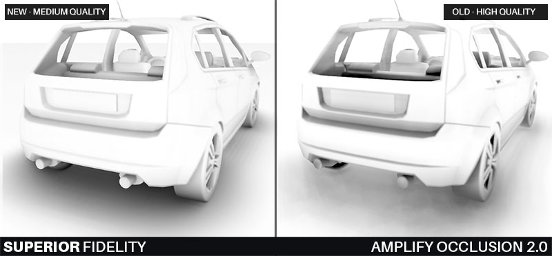 AmplifyOcclusion | Unity 材质球 Shader-盘古CG网