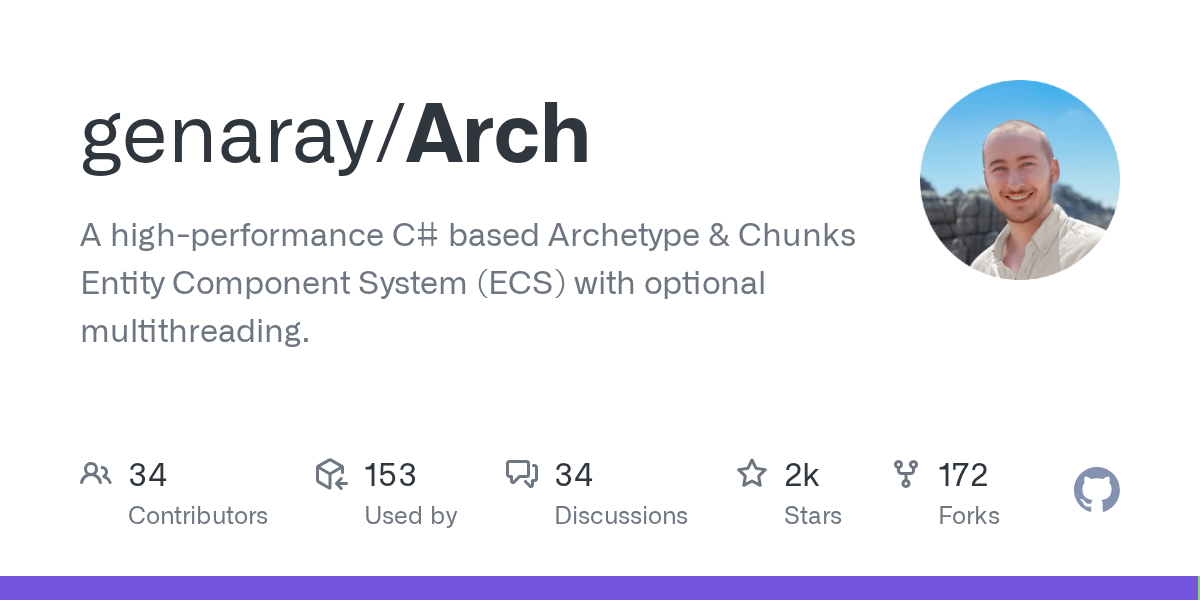 Arch | Unity 游戏/工具框架与示例工程-盘古CG网