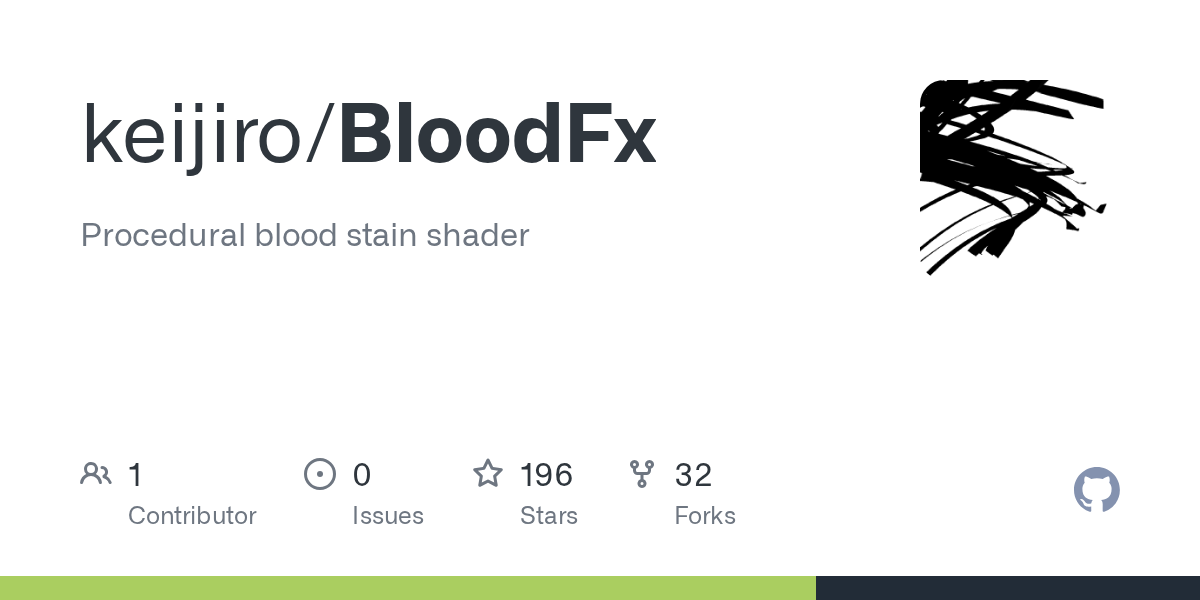 BloodFx | Unity 材质球 Shader-盘古CG网
