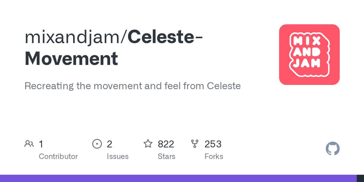 Celeste-Movement | Unity 编辑器插件与实用工具-盘古CG网