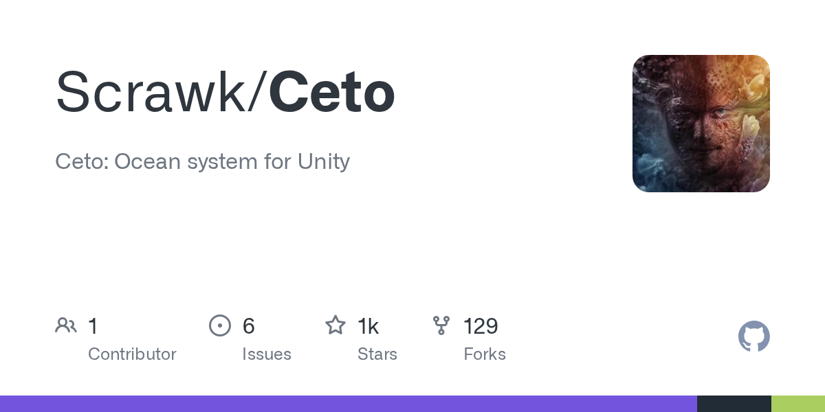 Ceto | Unity 水体与海洋 Shader-盘古CG网