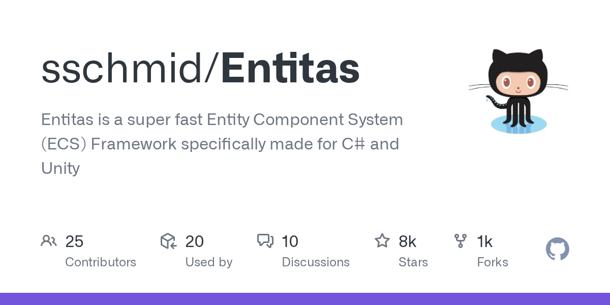 Entitas | Unity 游戏/工具框架与示例工程-盘古CG网