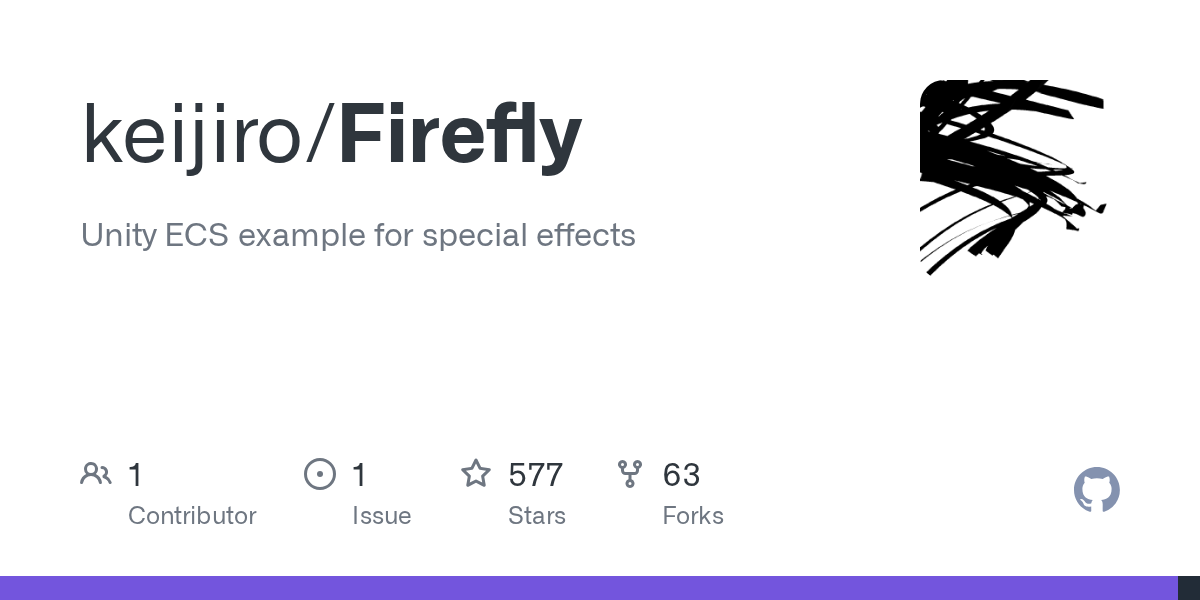 Firefly | Unity 粒子与后处理特效 - 盘古CG网-盘古CG网