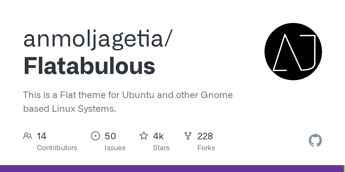 Flatabulous | Unity 编辑器插件与实用工具-盘古CG网