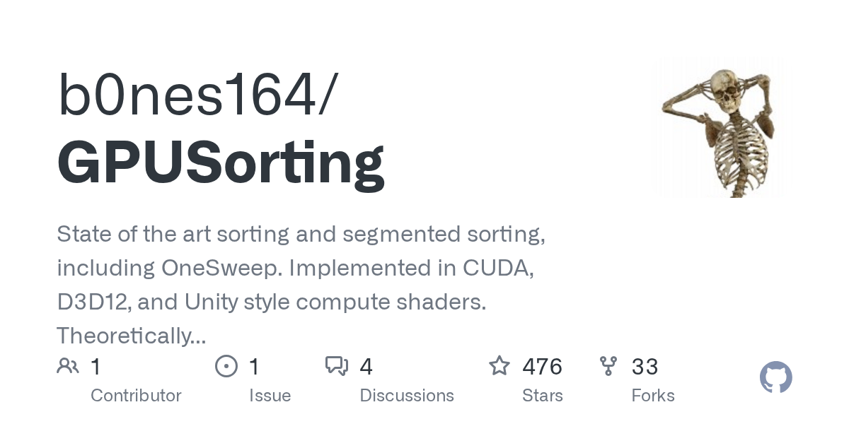 GPUSorting | Unity 材质球 Shader - 盘古CG网-盘古CG网