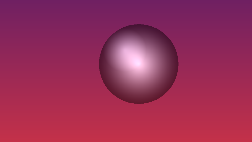 GPUSorting | Unity 材质球 Shader-盘古CG网