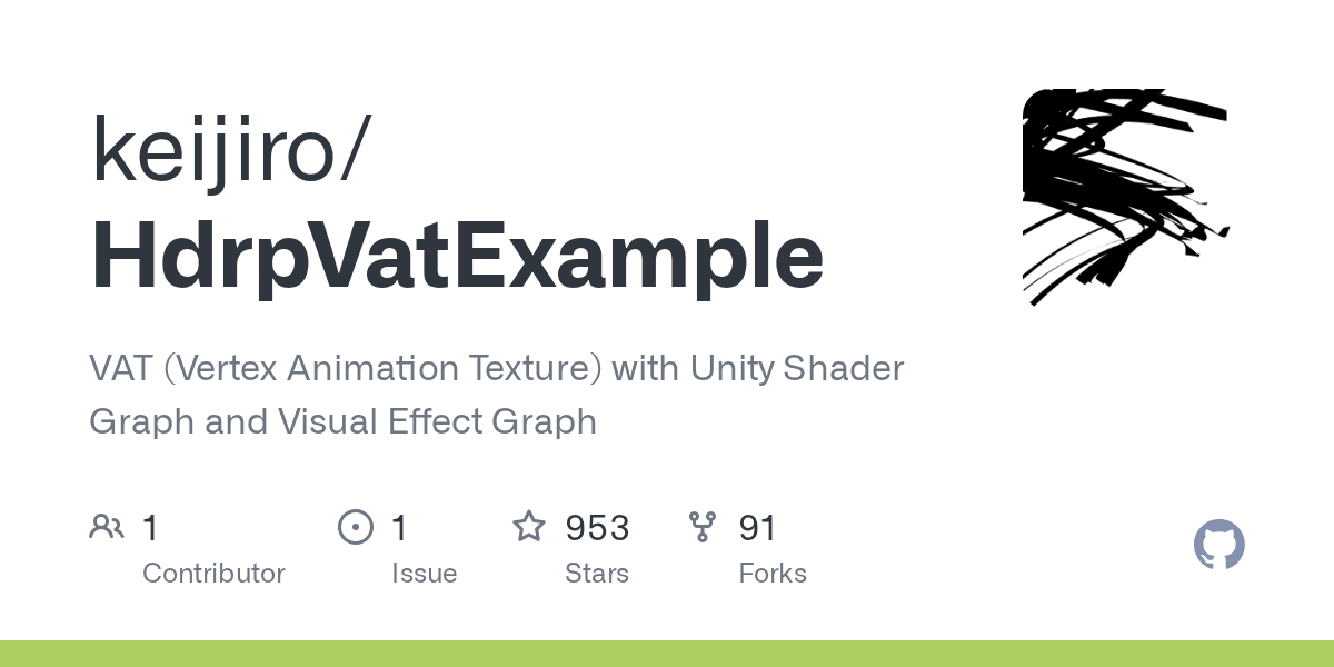 HdrpVatExample | Shader 材质与视觉特效-盘古CG网