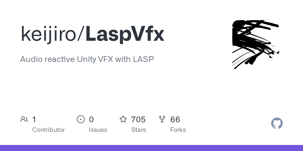 LaspVfx | Unity 粒子与后处理特效-盘古CG网