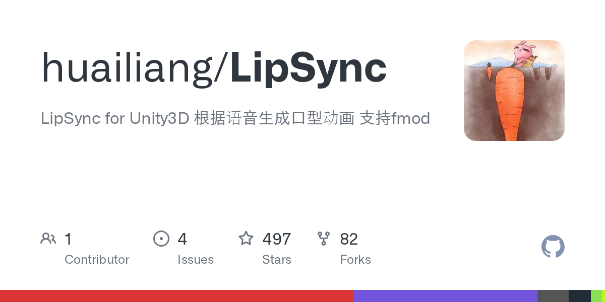 Unity 语音驱动口型动画 LipSync