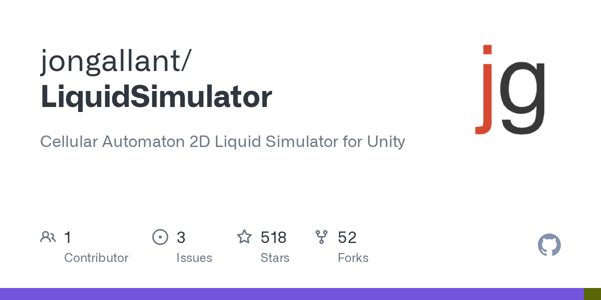 LiquidSimulator | Unity 编辑器插件与实用工具-盘古CG网