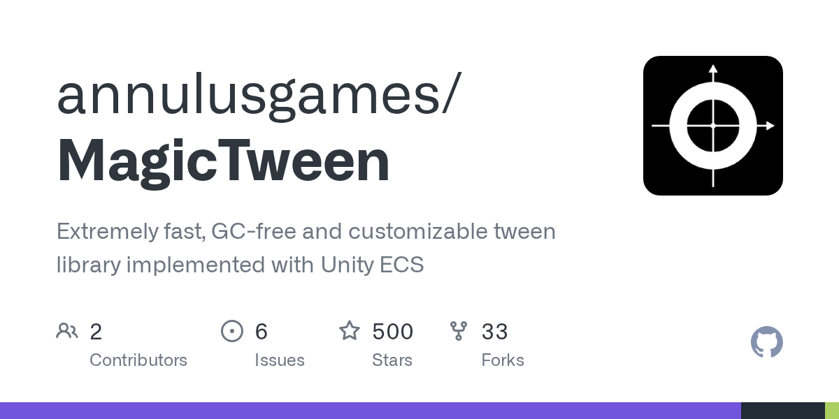 Unity 编辑器插件与实用工具