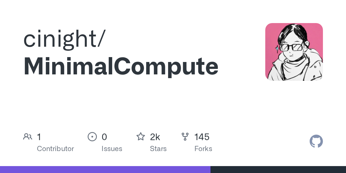 MinimalCompute | 材质/Shader project.-盘古CG网