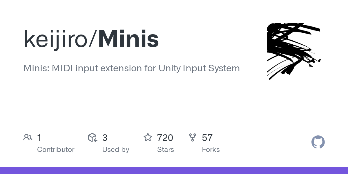 Minis | Unity 编辑器插件与实用工具-盘古CG网