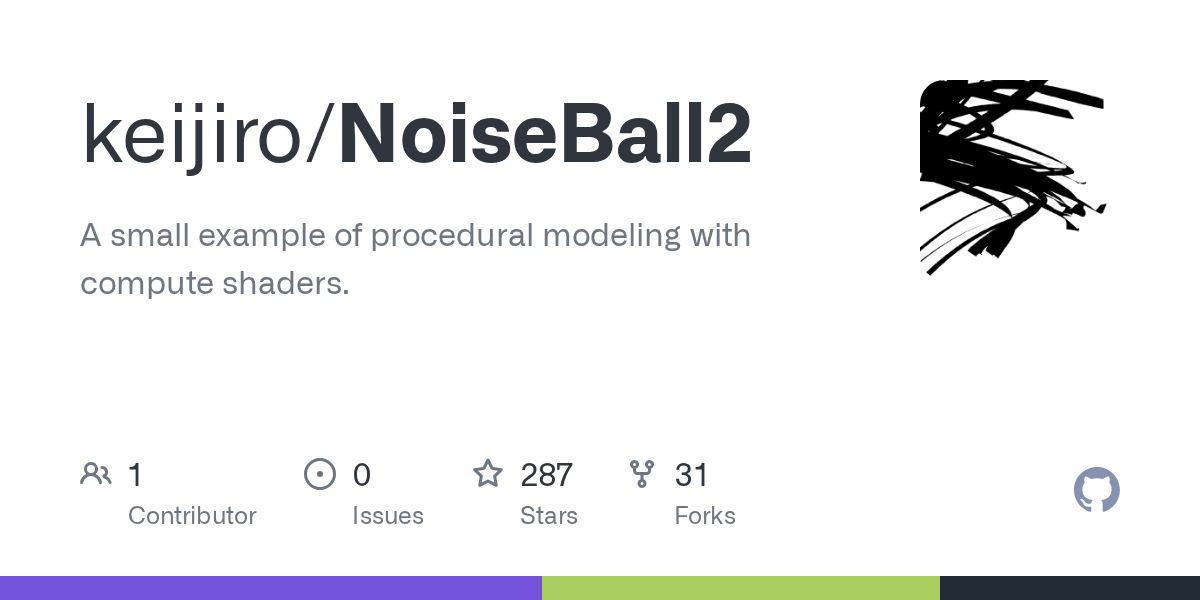 NoiseBall2 | Unity 材质球 Shader-盘古CG网