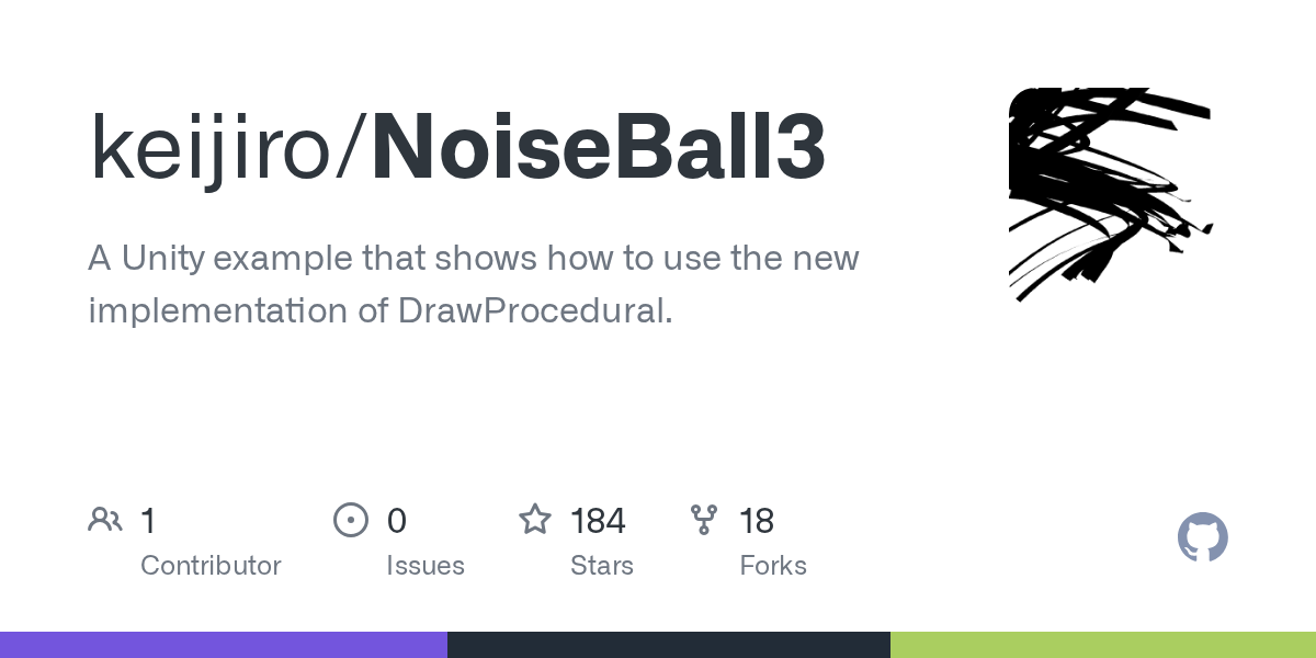 NoiseBall3 | Unity 材质球 Shader-盘古CG网