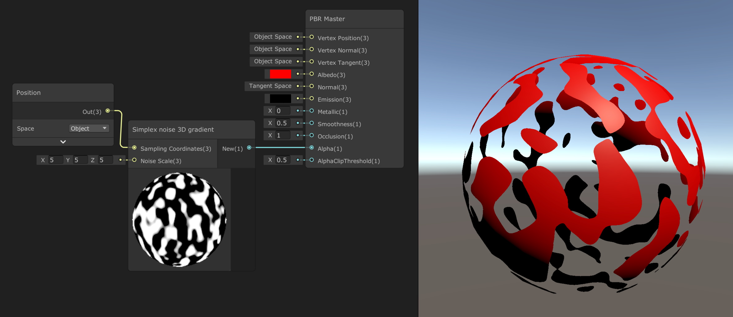 Noisy-Nodes | Unity Shader 材质实现-盘古CG网