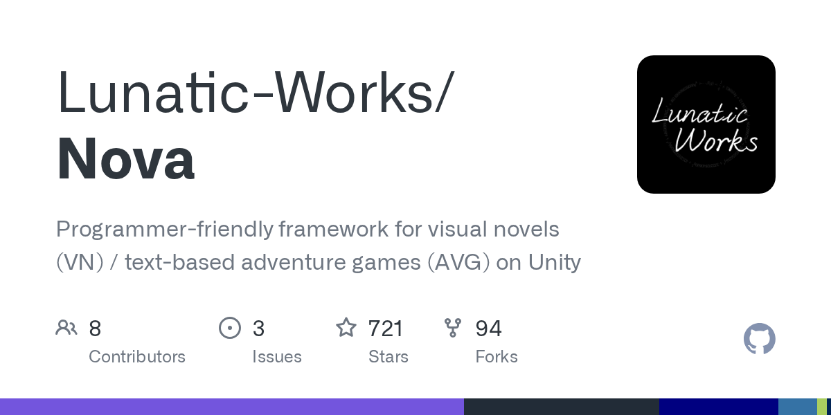 Nova | Unity 游戏/工具框架与示例工程-盘古CG网