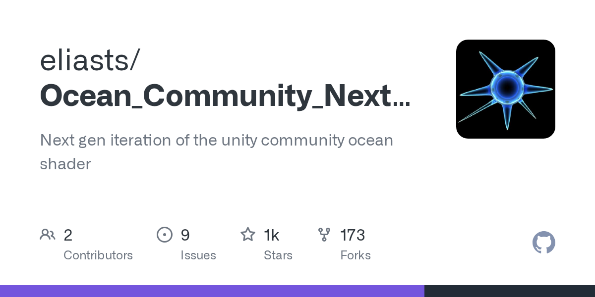 Ocean_Community_Next_Gen | Unity 水体与海洋 Shader-盘古CG网