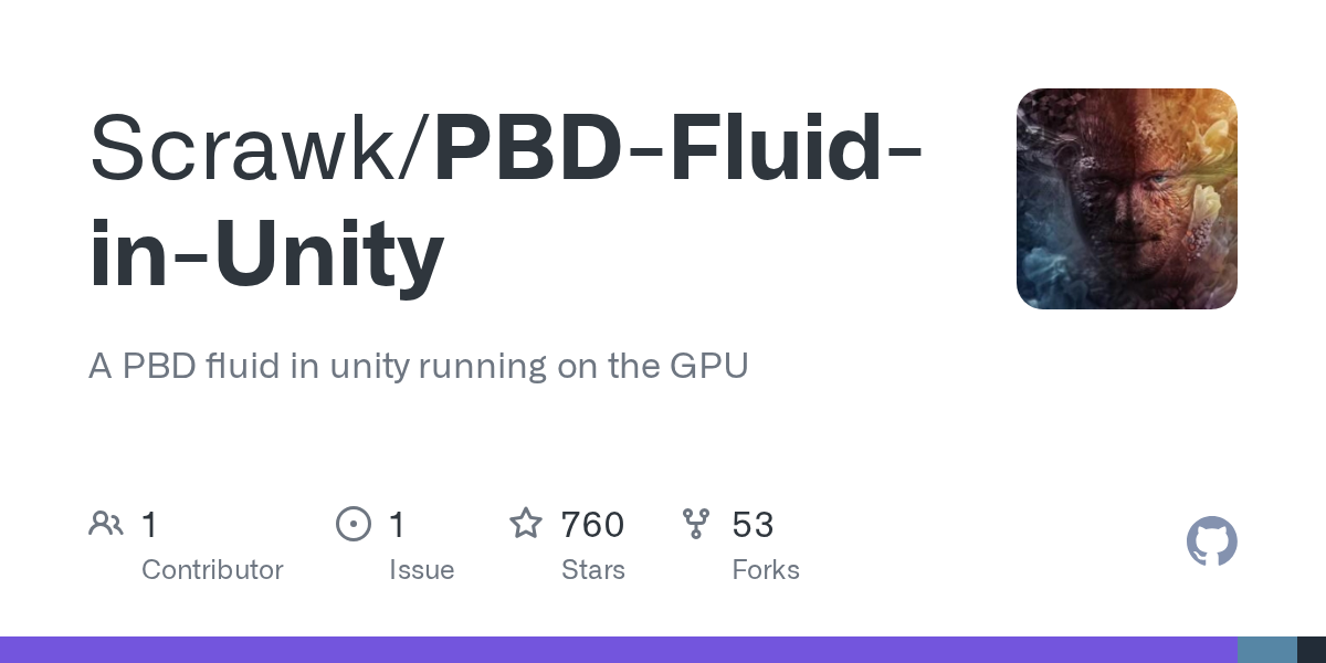 PBD-Fluid-in-Unity | uGUI/UI 视觉特效组件-盘古CG网