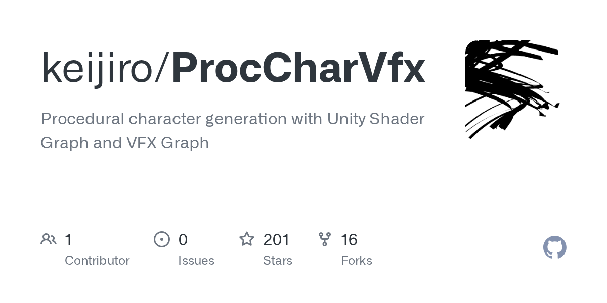 ProcCharVfx | Shader Graph 材质球-盘古CG网