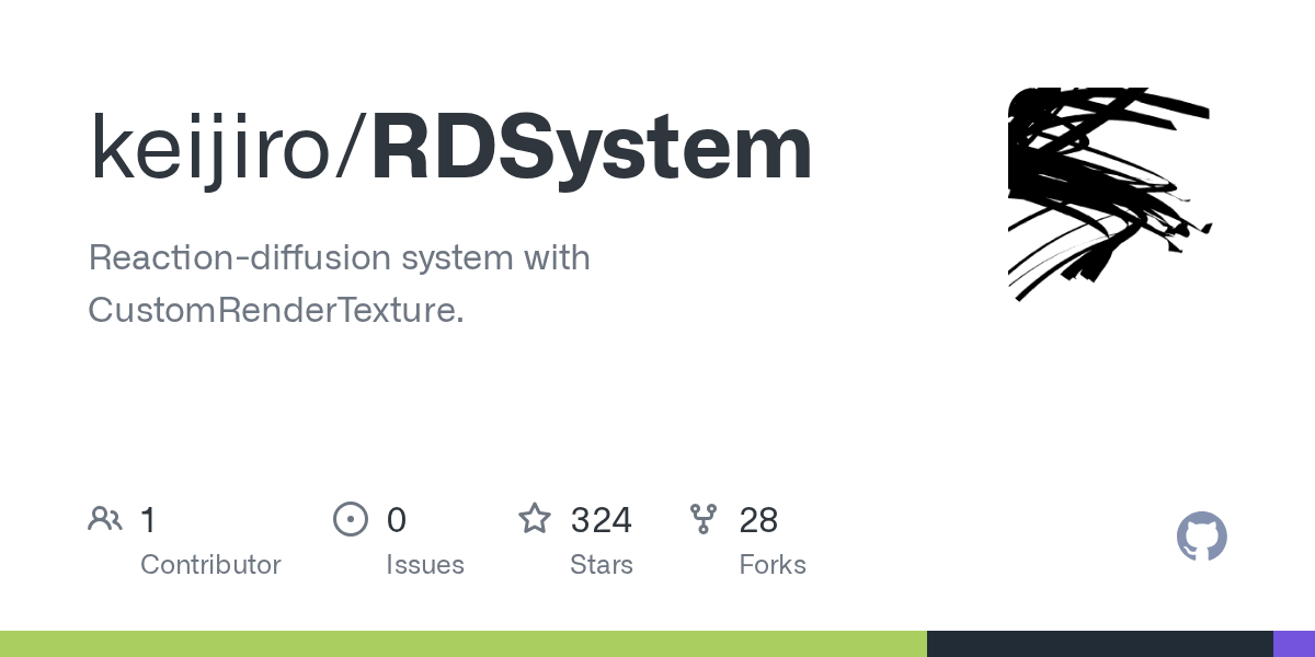 RDSystem | Unity 材质球 Shader-盘古CG网