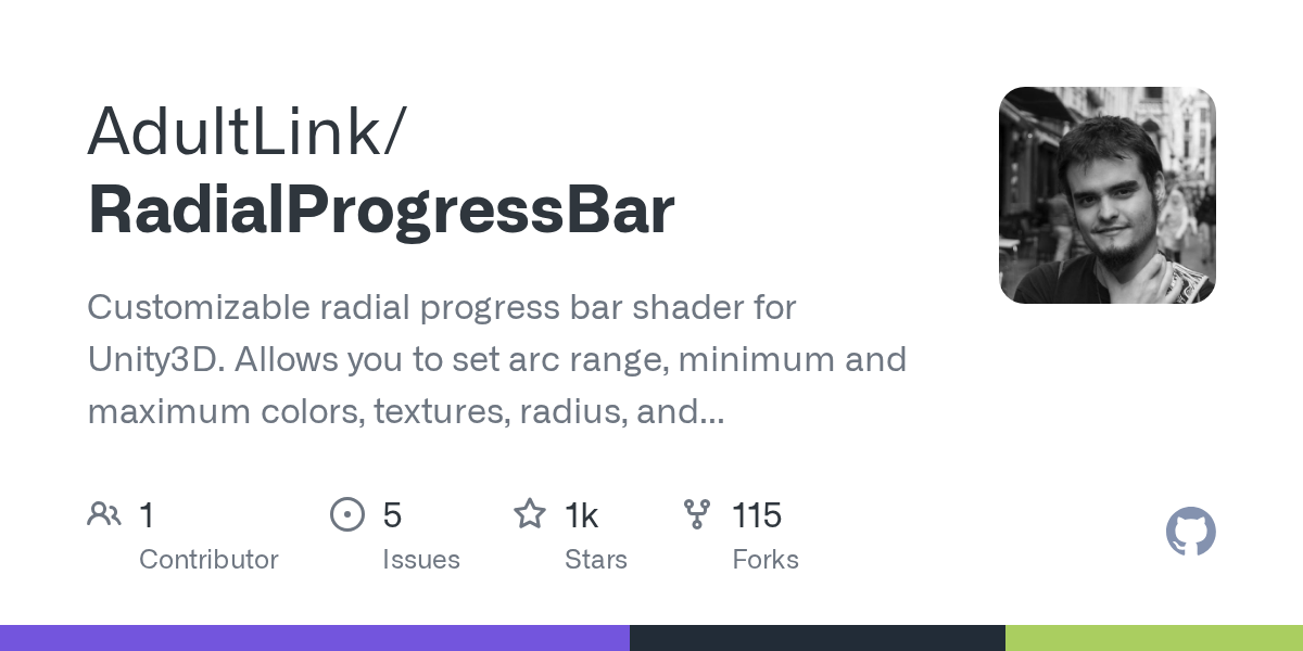 RadialProgressBar | Unity Shader 材质实现-盘古CG网