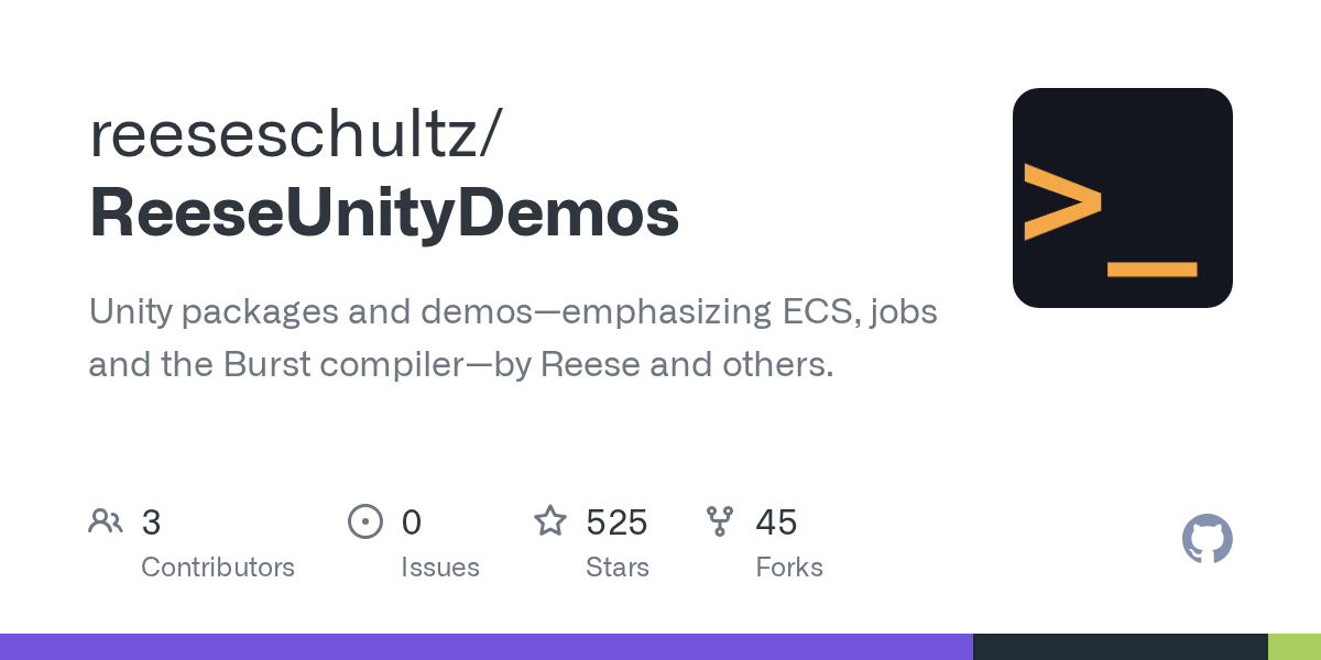 ReeseUnityDemos | Unity 编辑器插件与实用工具-盘古CG网