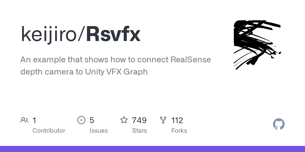 Rsvfx | Unity 粒子与后处理特效-盘古CG网