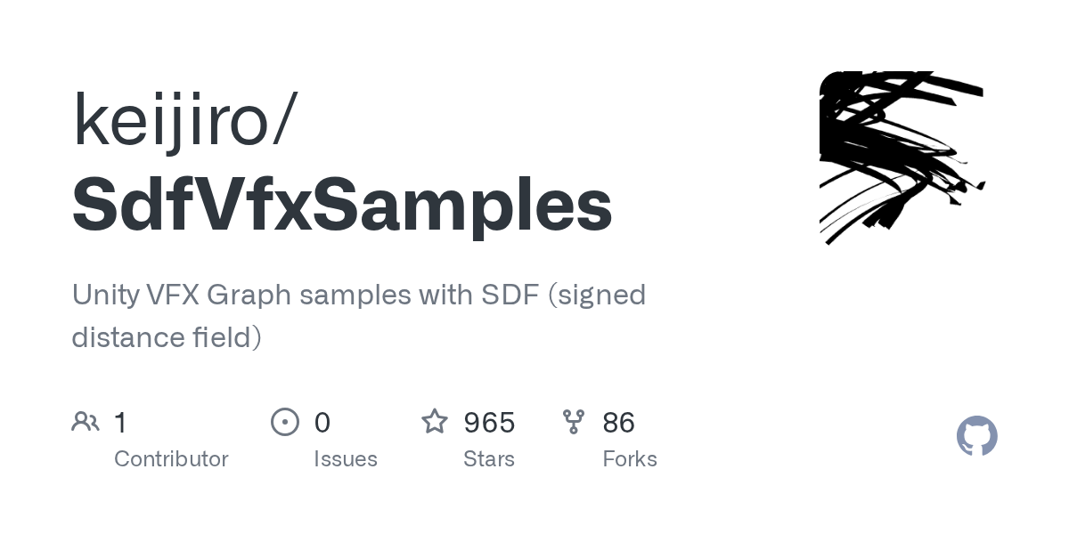 SdfVfxSamples | Unity 粒子与后处理特效-盘古CG网