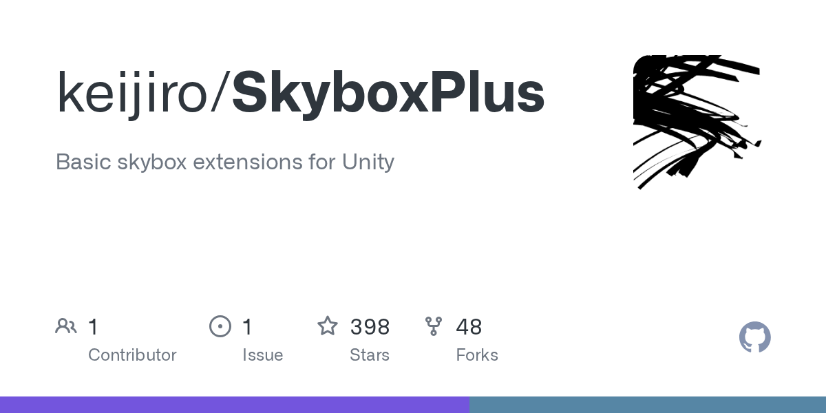 SkyboxPlus | 天空盒材质球-盘古CG网