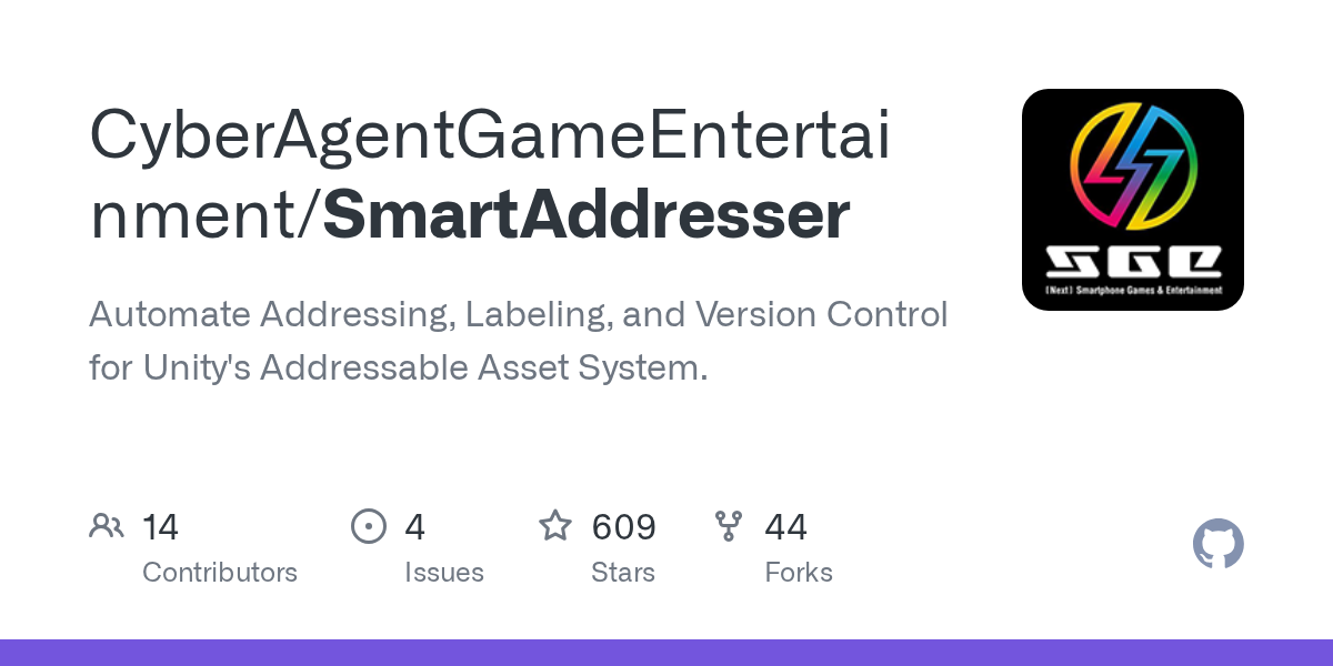 SmartAddresser | Unity Addressables 资源管理与导入工具-盘古CG网