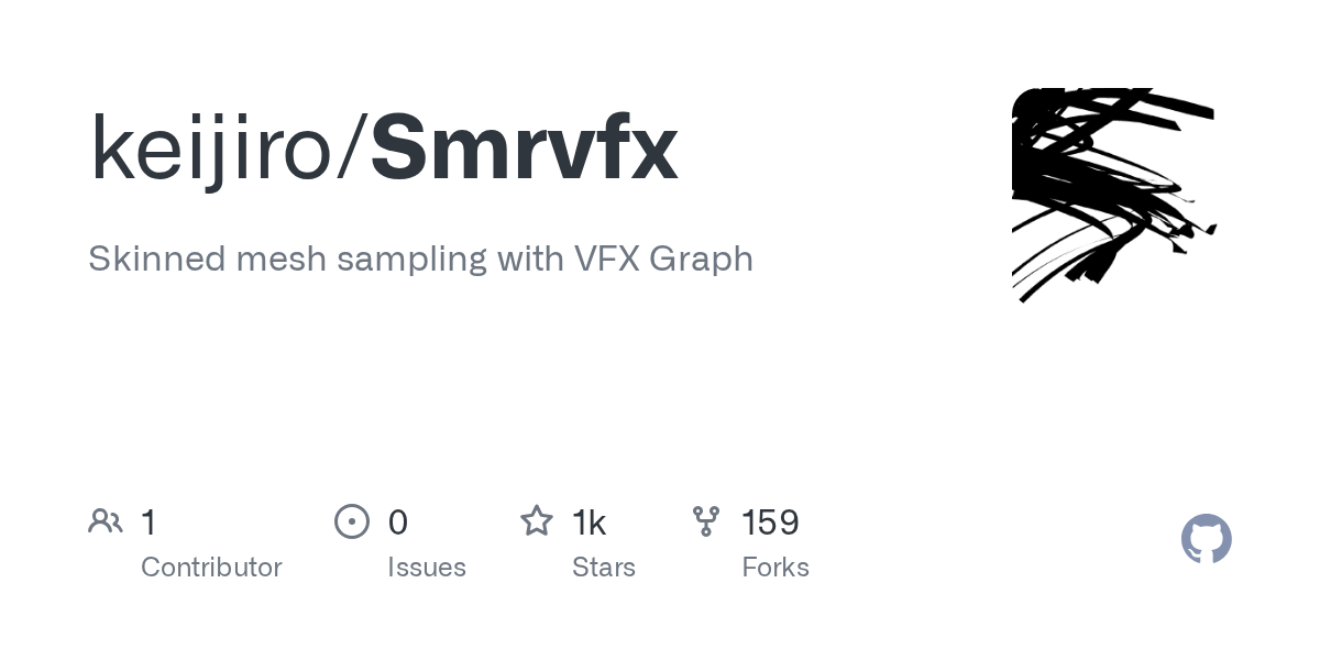 Smrvfx | Unity 粒子与后处理特效-盘古CG网
