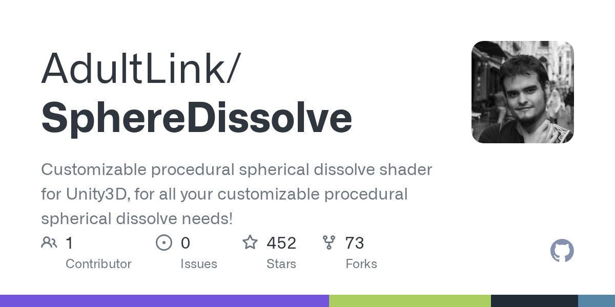 SphereDissolve | 溶解 Dissolve 材质球-盘古CG网