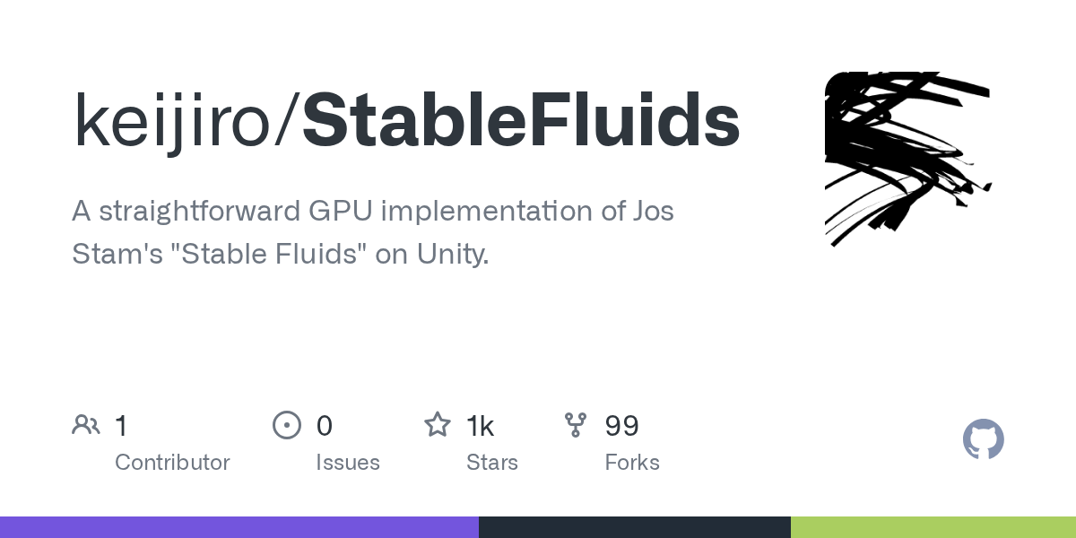 StableFluids | Unity Shader 材质实现-盘古CG网