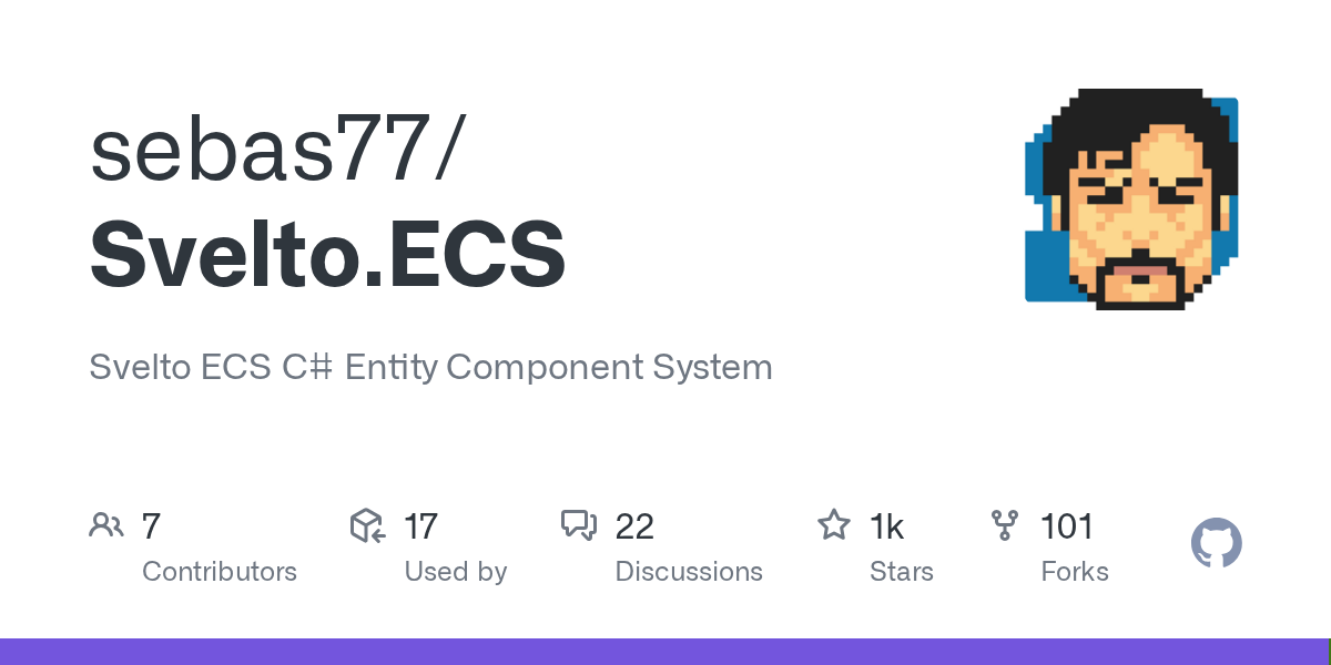 Svelto.ECS | Unity 游戏/工具框架与示例工程-盘古CG网