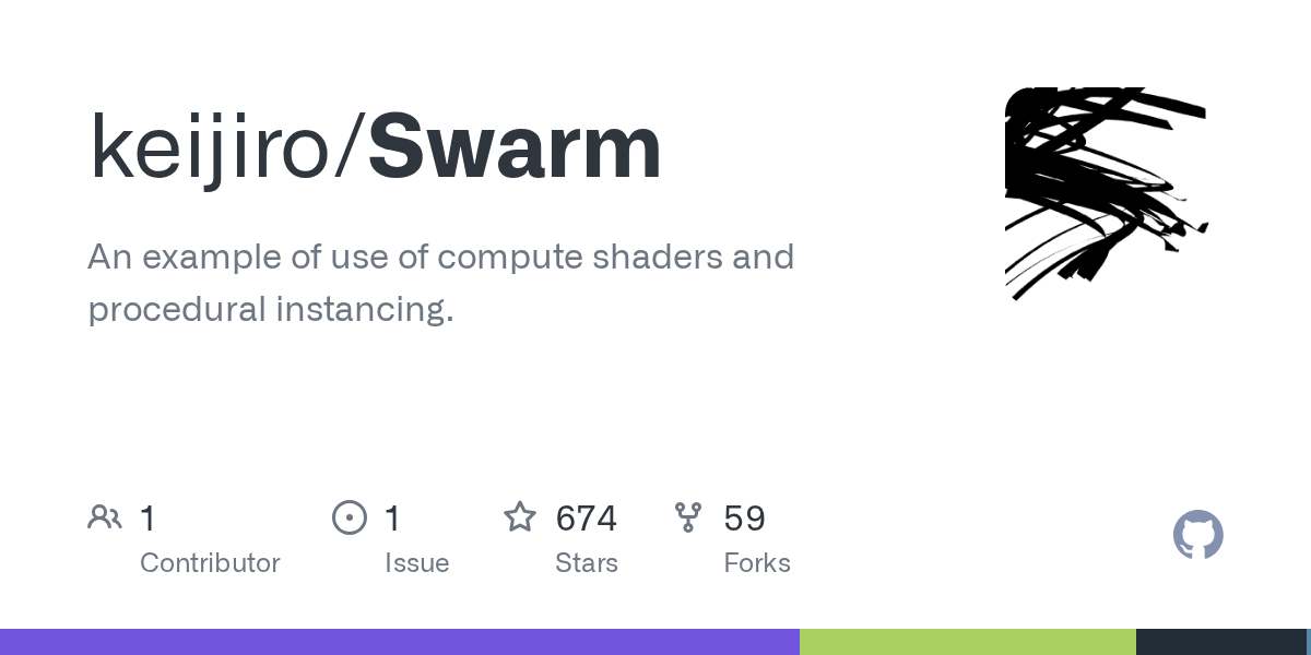 Swarm | Unity Shader 材质实现-盘古CG网