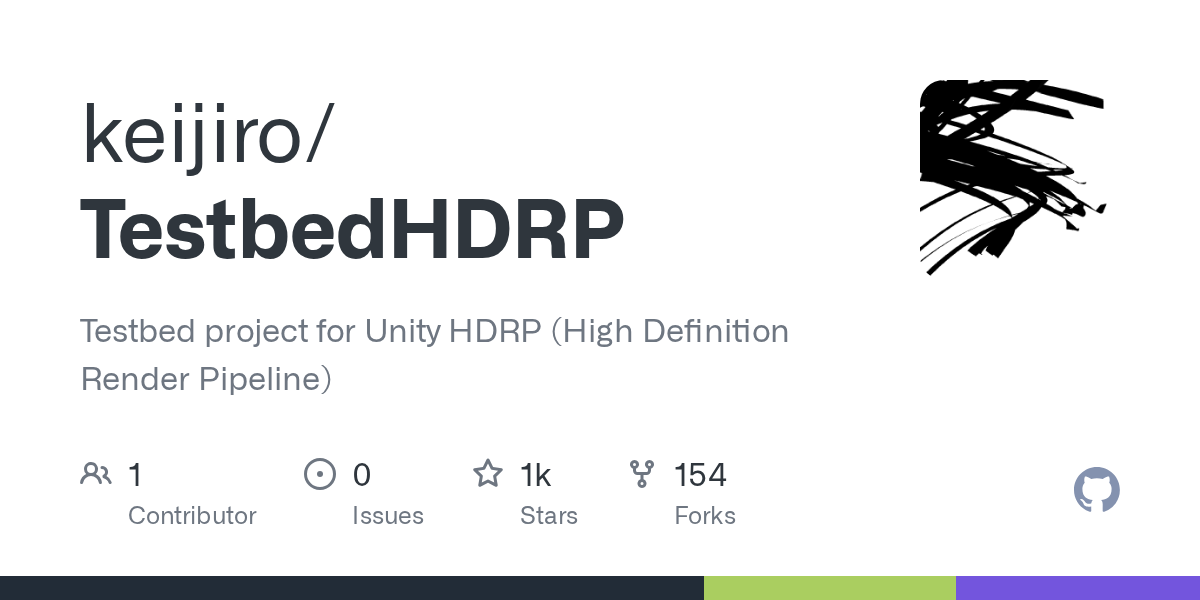 TestbedHDRP | Unity Shader 材质实现-盘古CG网