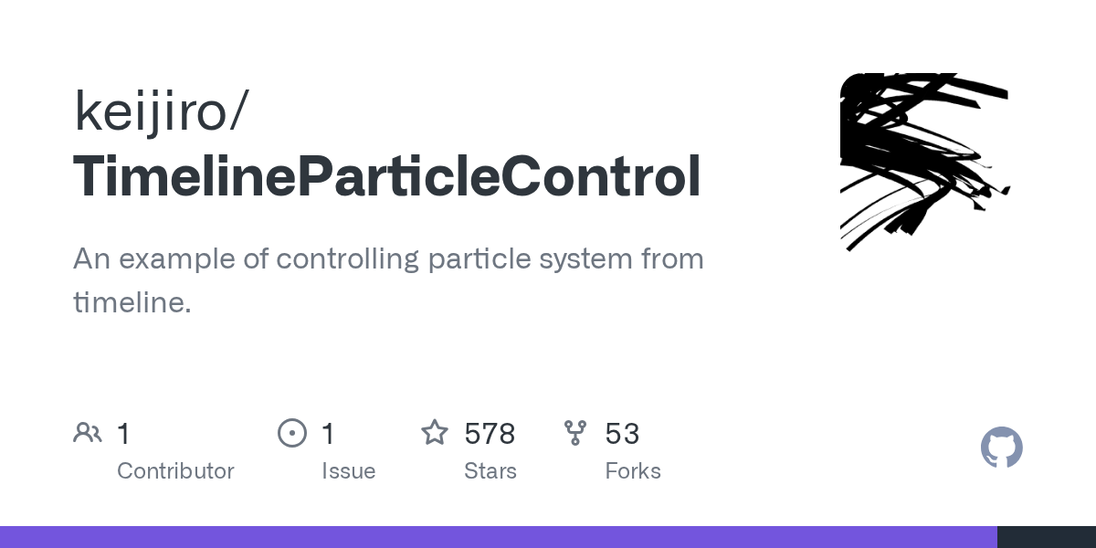 TimelineParticleControl | Unity 粒子与后处理特效-盘古CG网