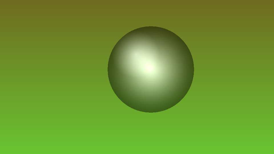 Toon-Shader | 卡通 Toon 材质球 Shader-盘古CG网