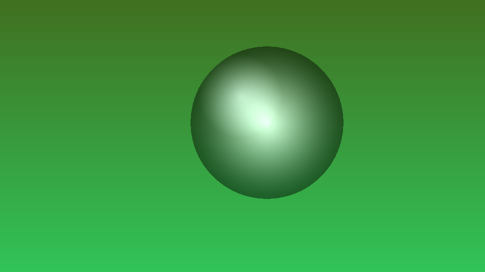 Unity.Mathematics | Unity 材质球 Shader-盘古CG网
