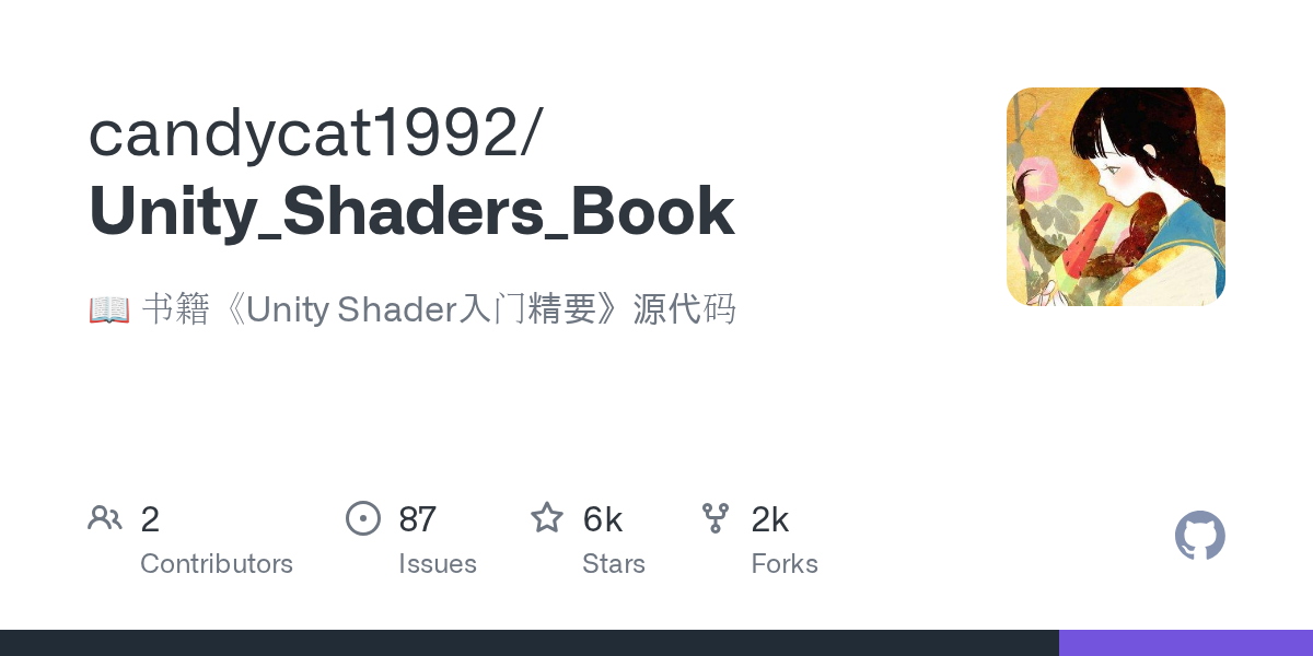 Unity 材质球 Shader