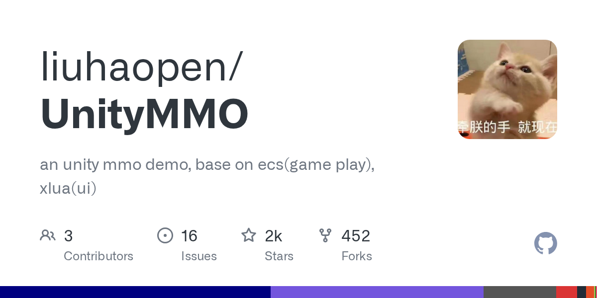 UnityMMO | Unity 编辑器插件与实用工具-盘古CG网