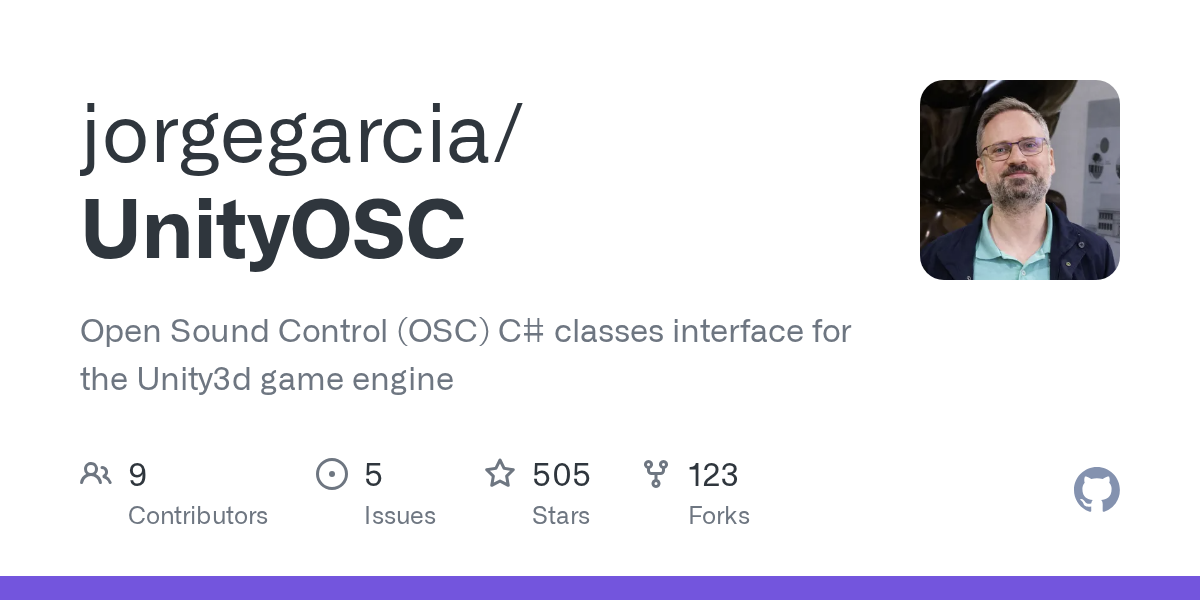 UnityOSC | Unity 编辑器插件与实用工具-盘古CG网