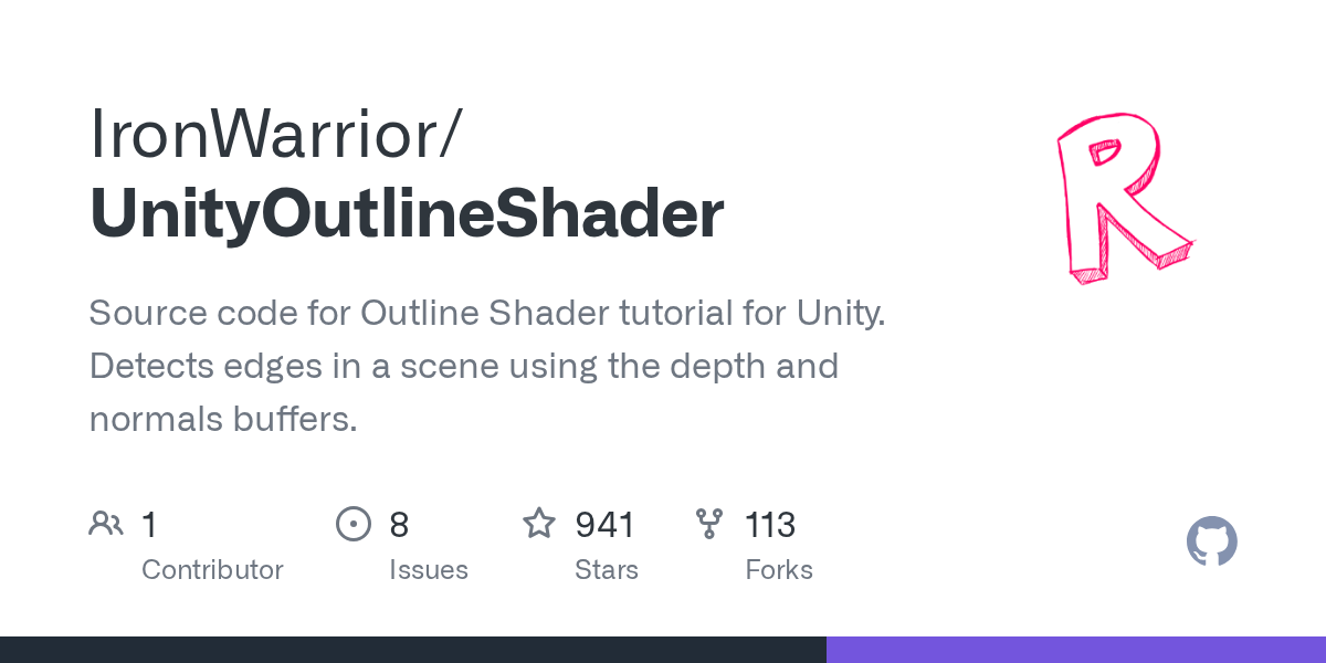 UnityOutlineShader | 描边 Outline 材质球-盘古CG网
