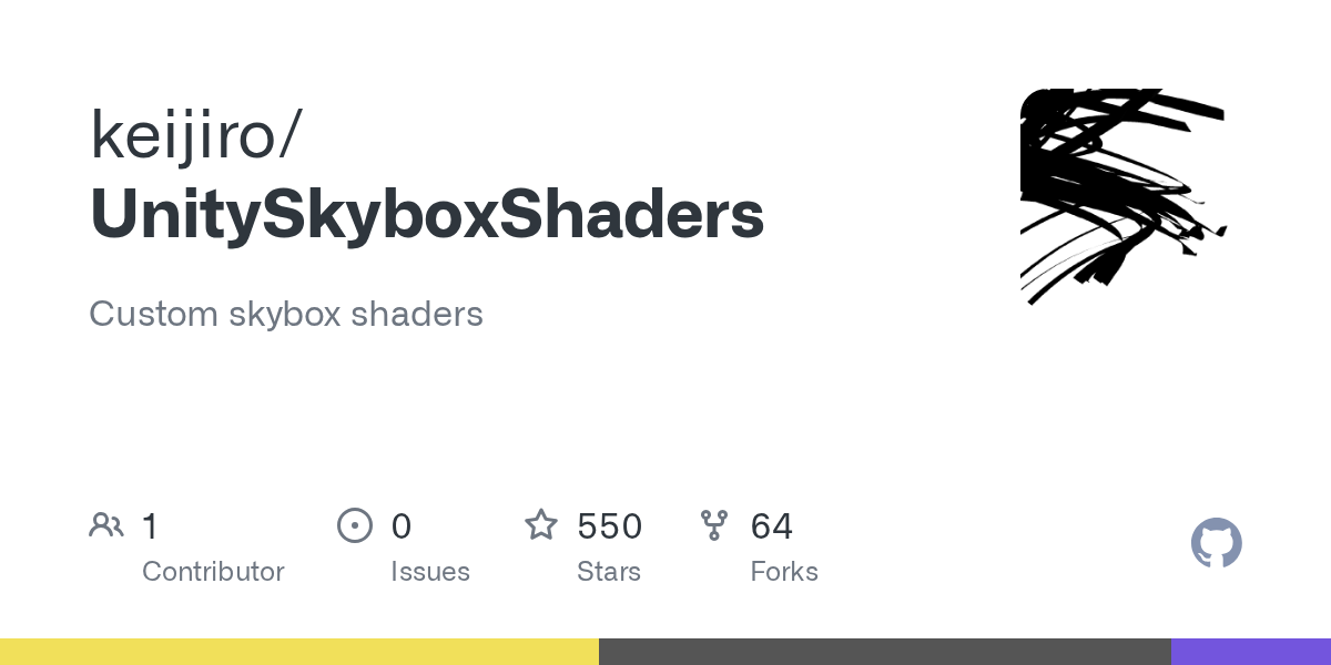 UnitySkyboxShaders | 天空盒材质球 - 盘古CG网-盘古CG网
