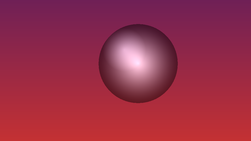 UnityToonShader | 卡通 Toon 材质球 Shader-盘古CG网